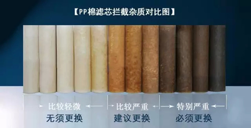 PP棉濾芯雜質