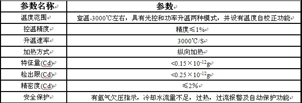 WYS2200火焰-石墨爐一體機原子吸收分光光度計