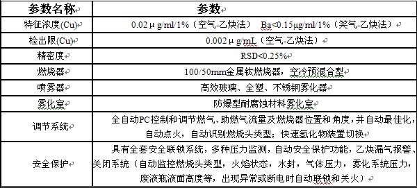 WYS2200火焰-石墨爐一體機原子吸收分光光度計