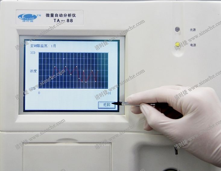 深圳清時捷TA-88微量自動分析儀2.jpg