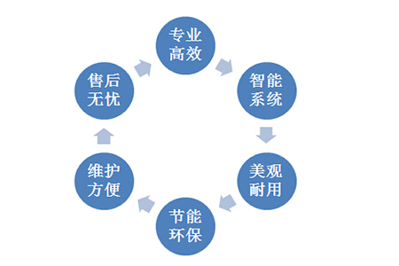 產品特點.jpg