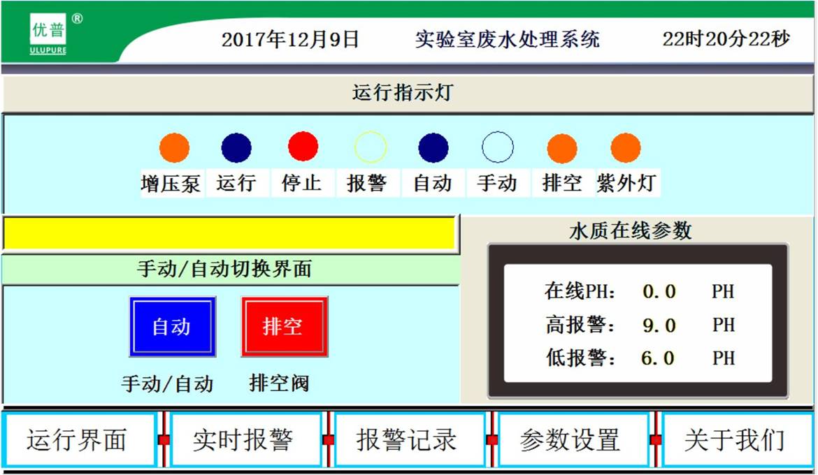 實驗室廢處理系統控制面板.jpg